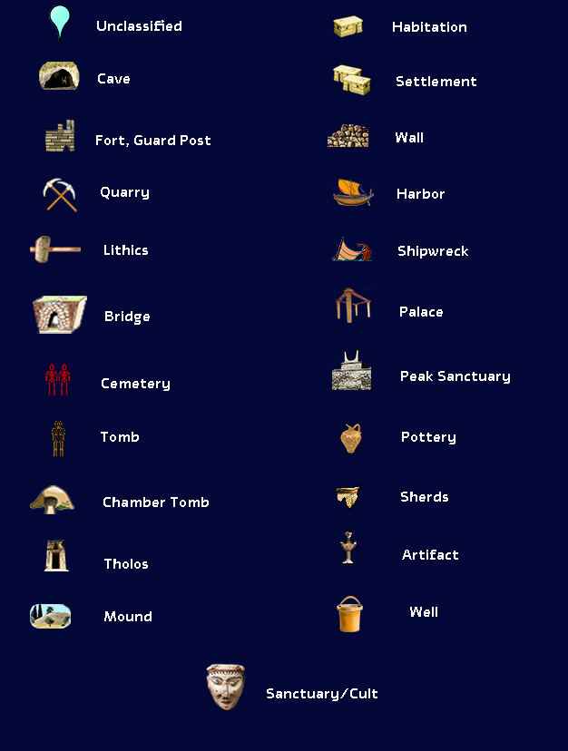 Site Types Map